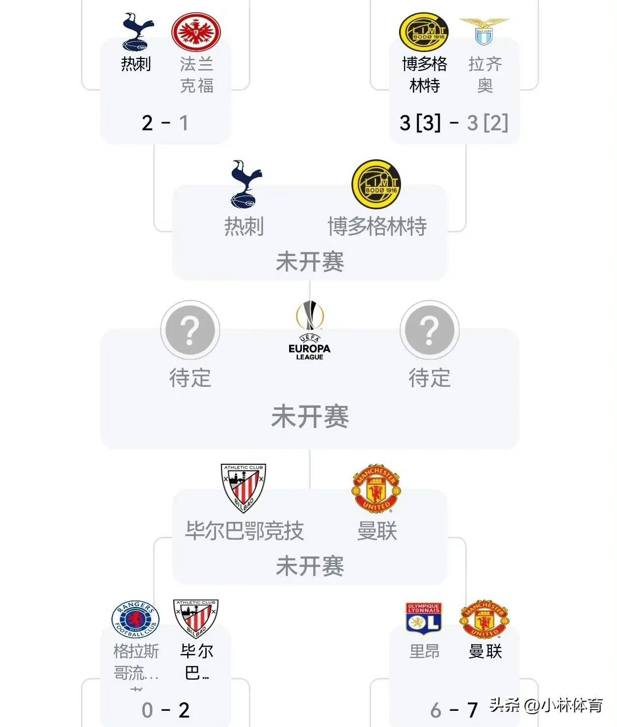 欧博官网平台-英格兰淘汰瑞典